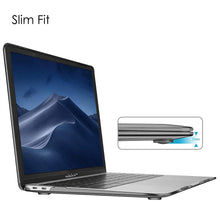 Load image into Gallery viewer, MacBook Air 13 Inch (2020/2019/2018) Clear Cover I Fintie
