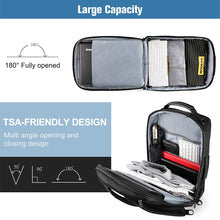 Load image into Gallery viewer, Convertible Messenger Bag Laptop Backpack with USB Port I Fintie
